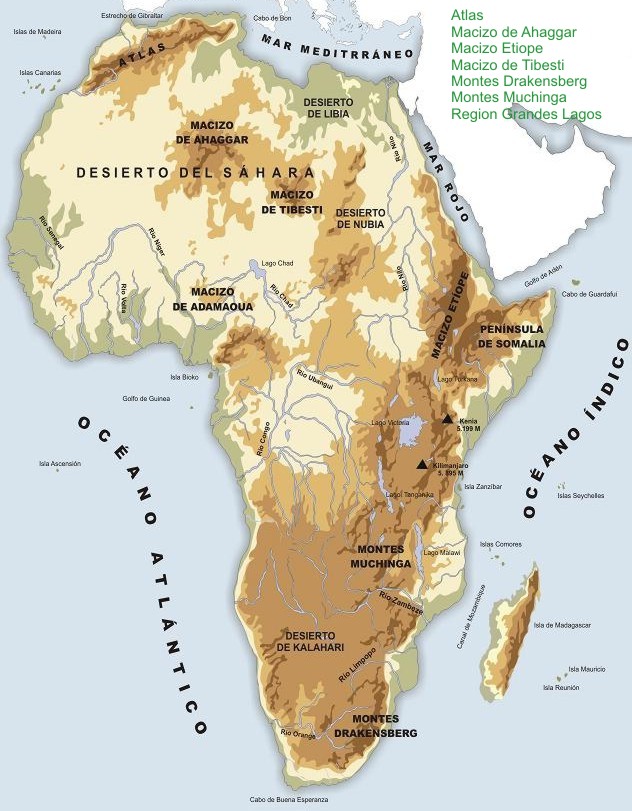 Mapa físico de Africa